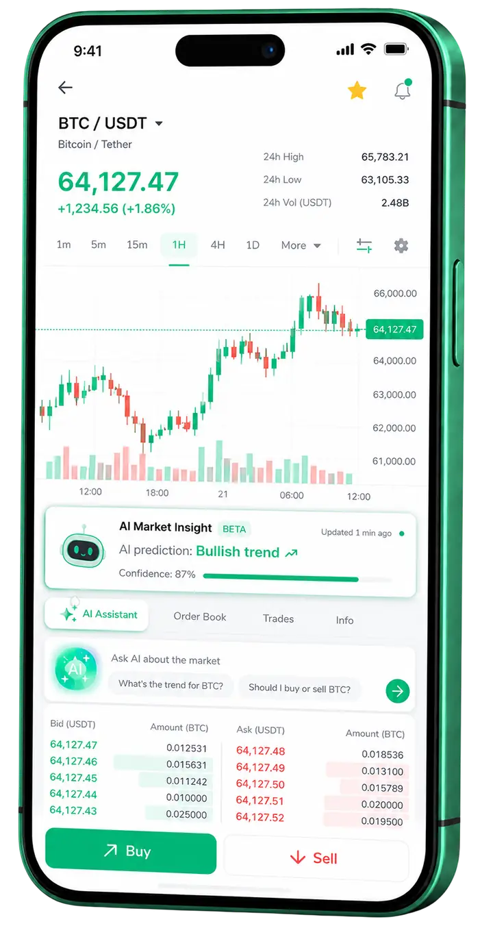 Blank Sparheim mobile trading view